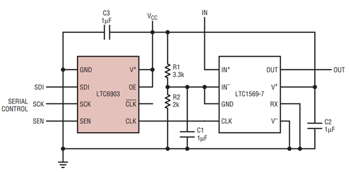 digitally controlled filter circuit that uses the LTC6903 programmable oscillator