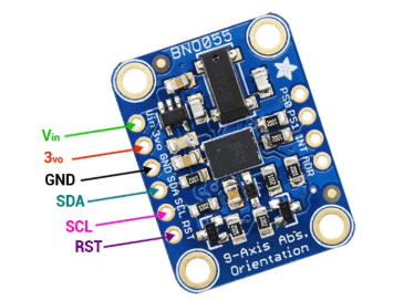  BNO055 Sensor Module PINOUT