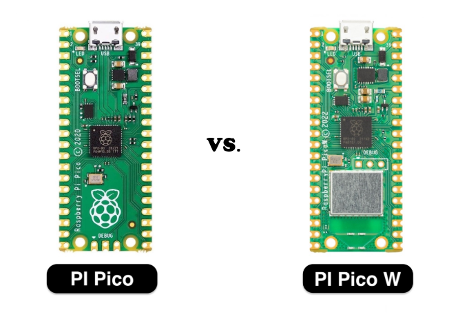 Figure 4. Raspberry Pi Pico vs. Raspberry Pi 4