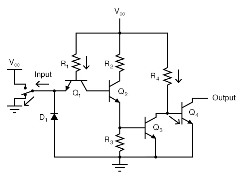 Figure 7. Low Input Signal