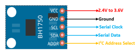BH1750 Light Sensor Pinout Details
