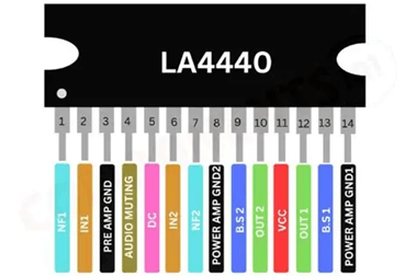 LA4440 Pinout and Pin Functions
