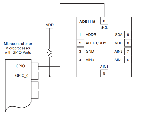 ADS1115 ADC with Microcontroller GPIO