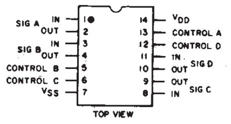 CD4016B Pinout Details