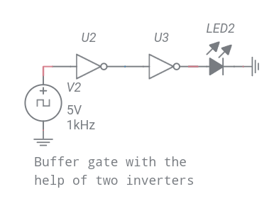 Figure 11. Using Two Inverters in Series