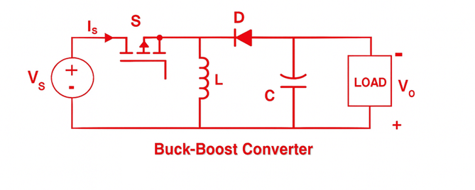Buck-Boost Converter