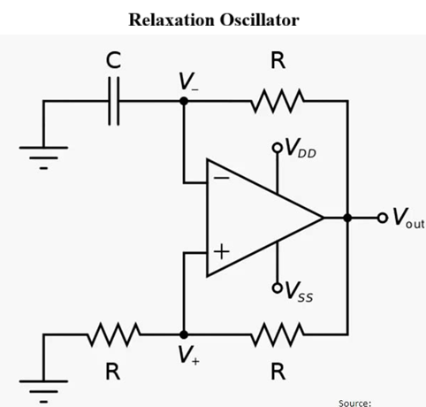 Relaxation Oscillator