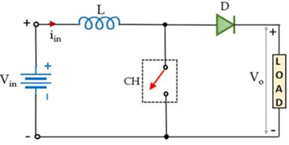 Basic Circuit Diagram of Boost Converter