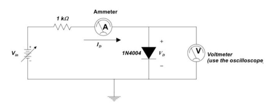 1N4004 as a Test and Characterization Diode