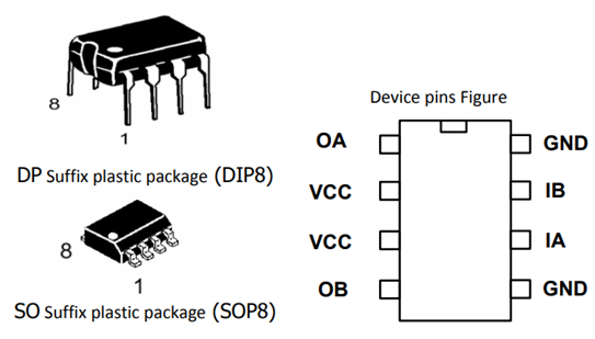L9110 Pinout and Pin Functions