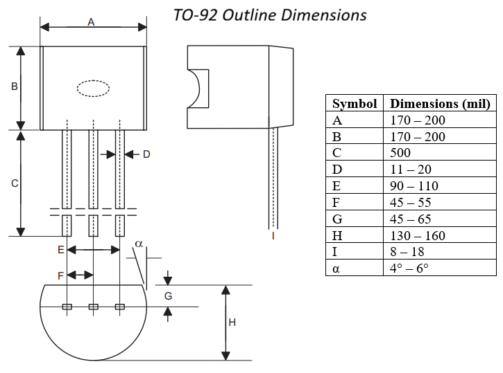 Mechanical Dimensions