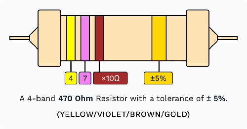 4-Band 470 Ohm Resistor