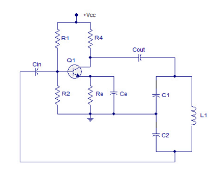 Colpitts Oscillator