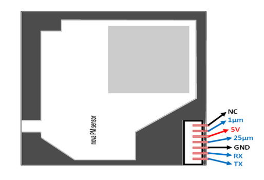 SDS011 Sensor Pinout Details